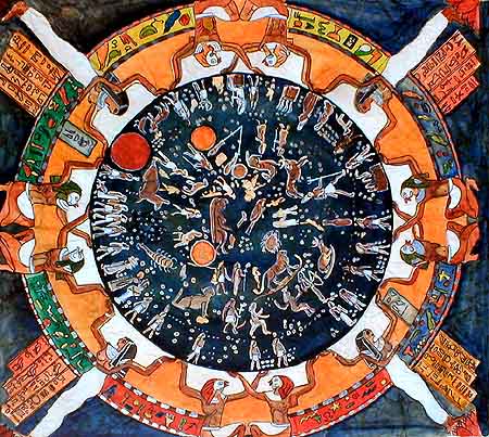 Der Zodiak von Dendera